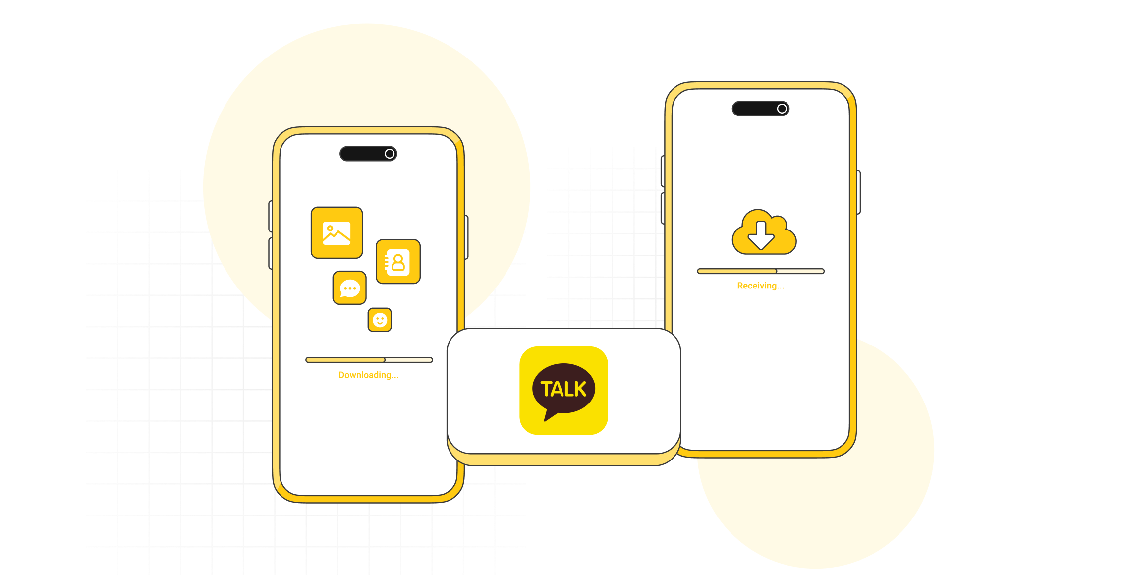 One-Click Transfer KakaoTalk between iOS devices Securely