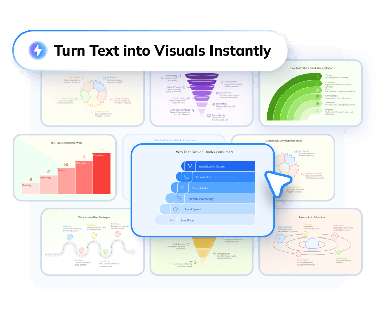 tenorshare Best AI Tool for Fast Idea Visualization