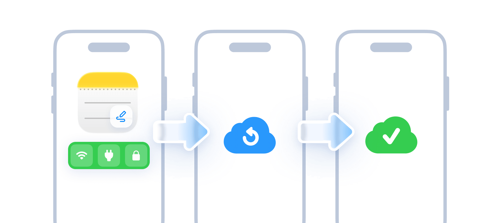 icloud backup