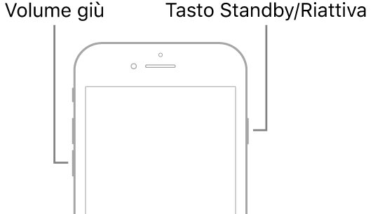 riavviare l'iphone