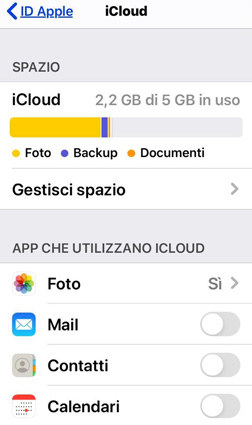 icloud spazio