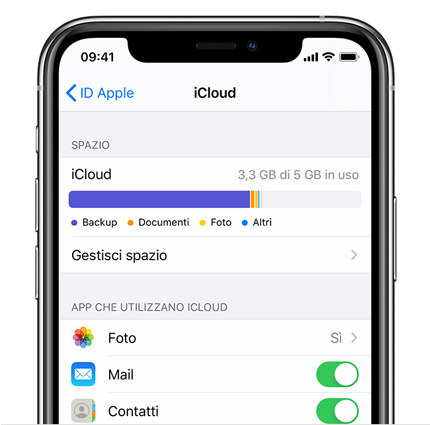 liberare icloud