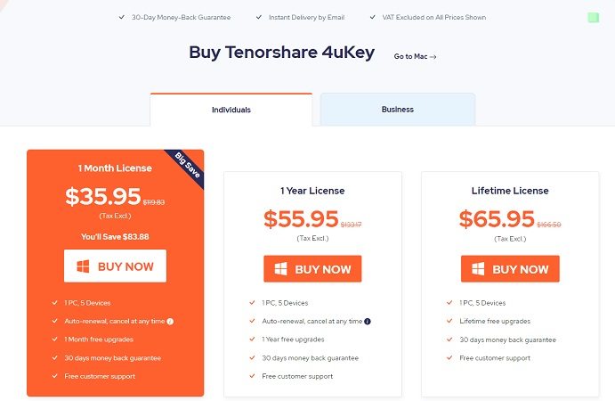 Tenorshare 4uKey pricing