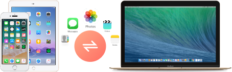 transfer files to computer
