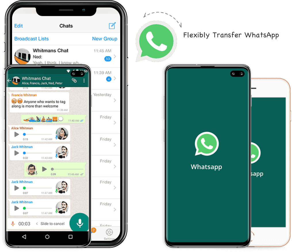free icarefone for whatsapp transfer