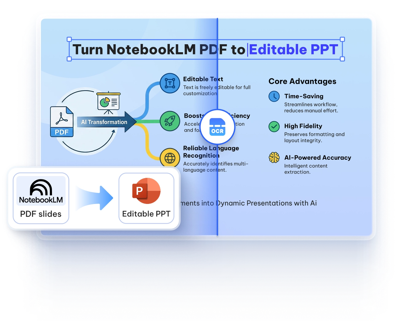 pdnob convert notebooklm pdf slides to editable ppt 2