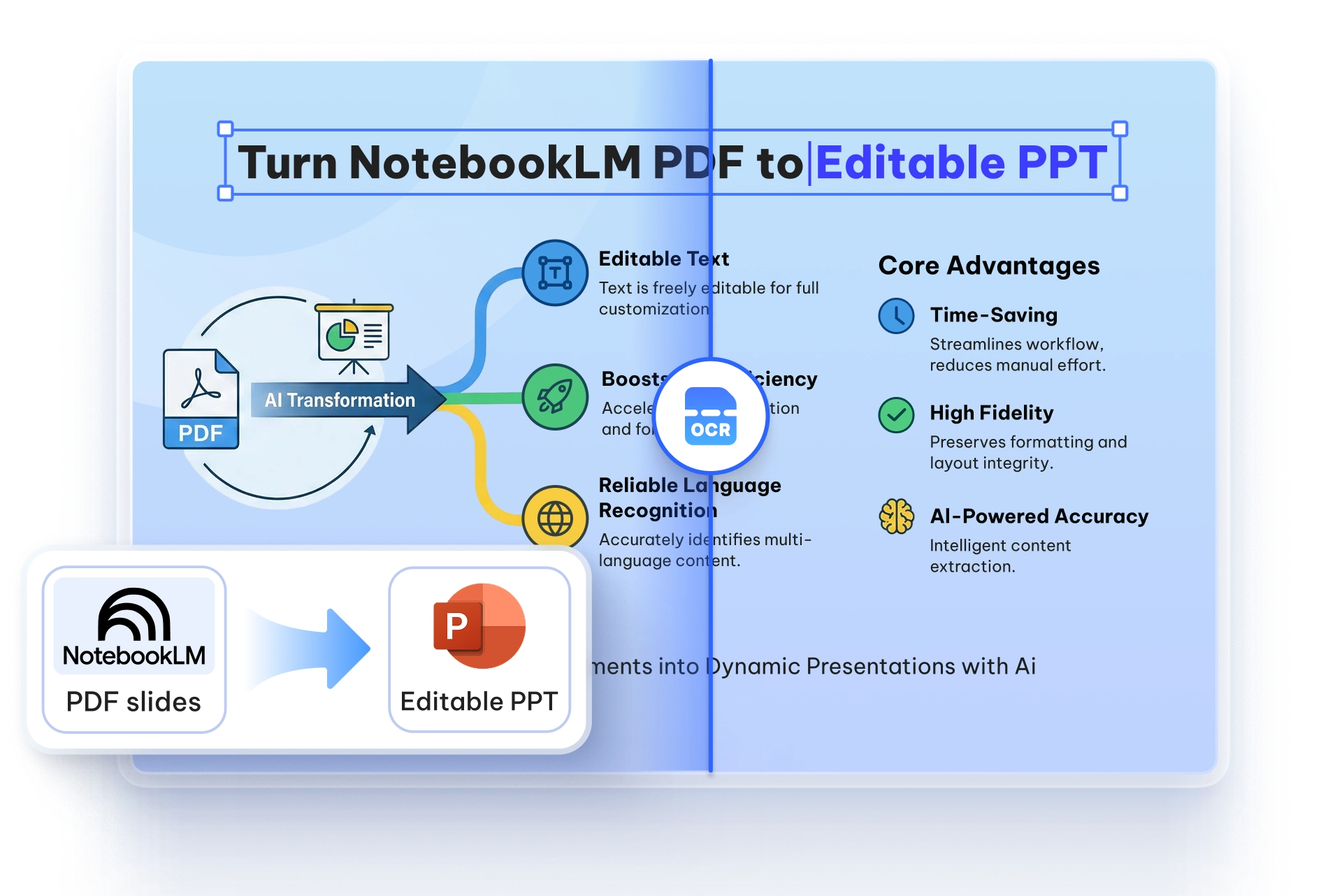 pdnob convert notebooklm pdf slides to editable ppt 1
