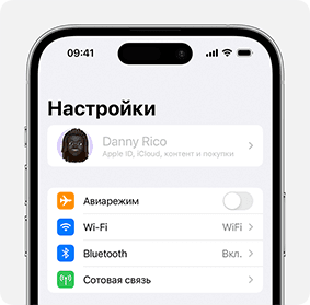 обзор