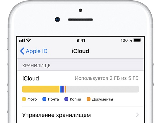 управлять хранением iphone