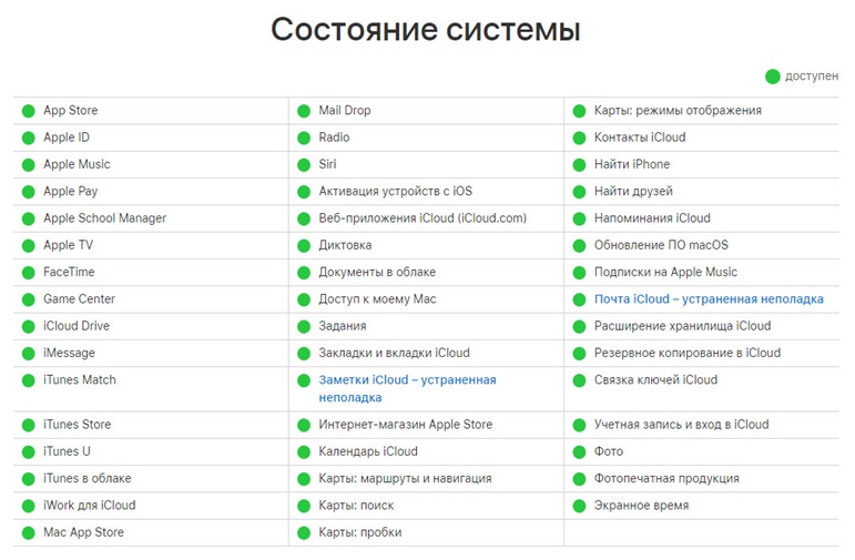 Состояние системы
