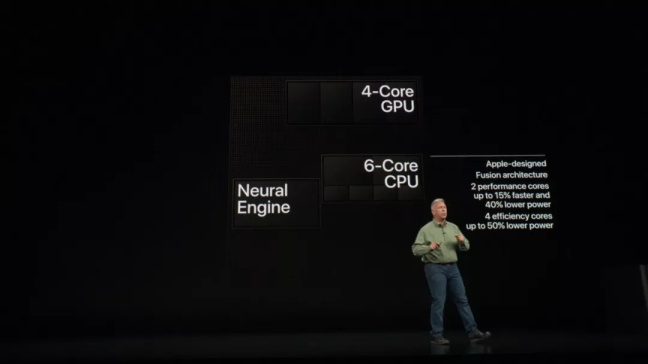 cpu