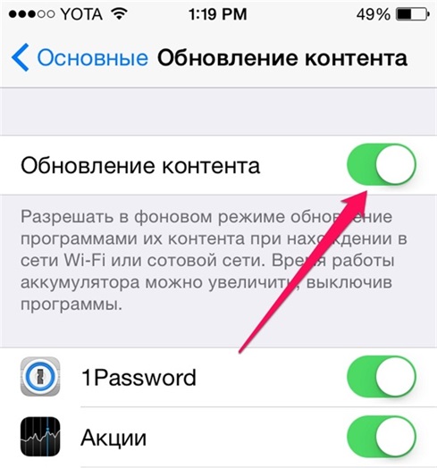 обновление контента