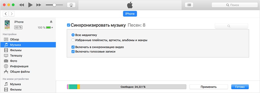 Синхронизация iTunes