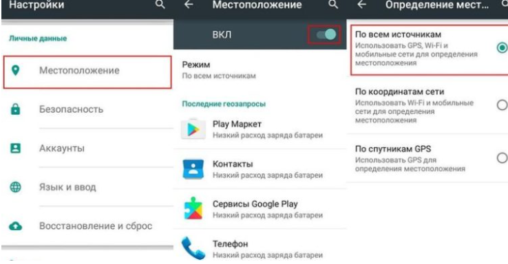 GPS включен в Andriod