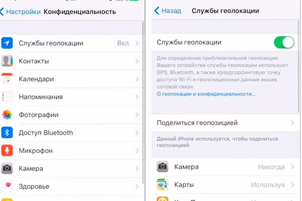 Службы геолокации