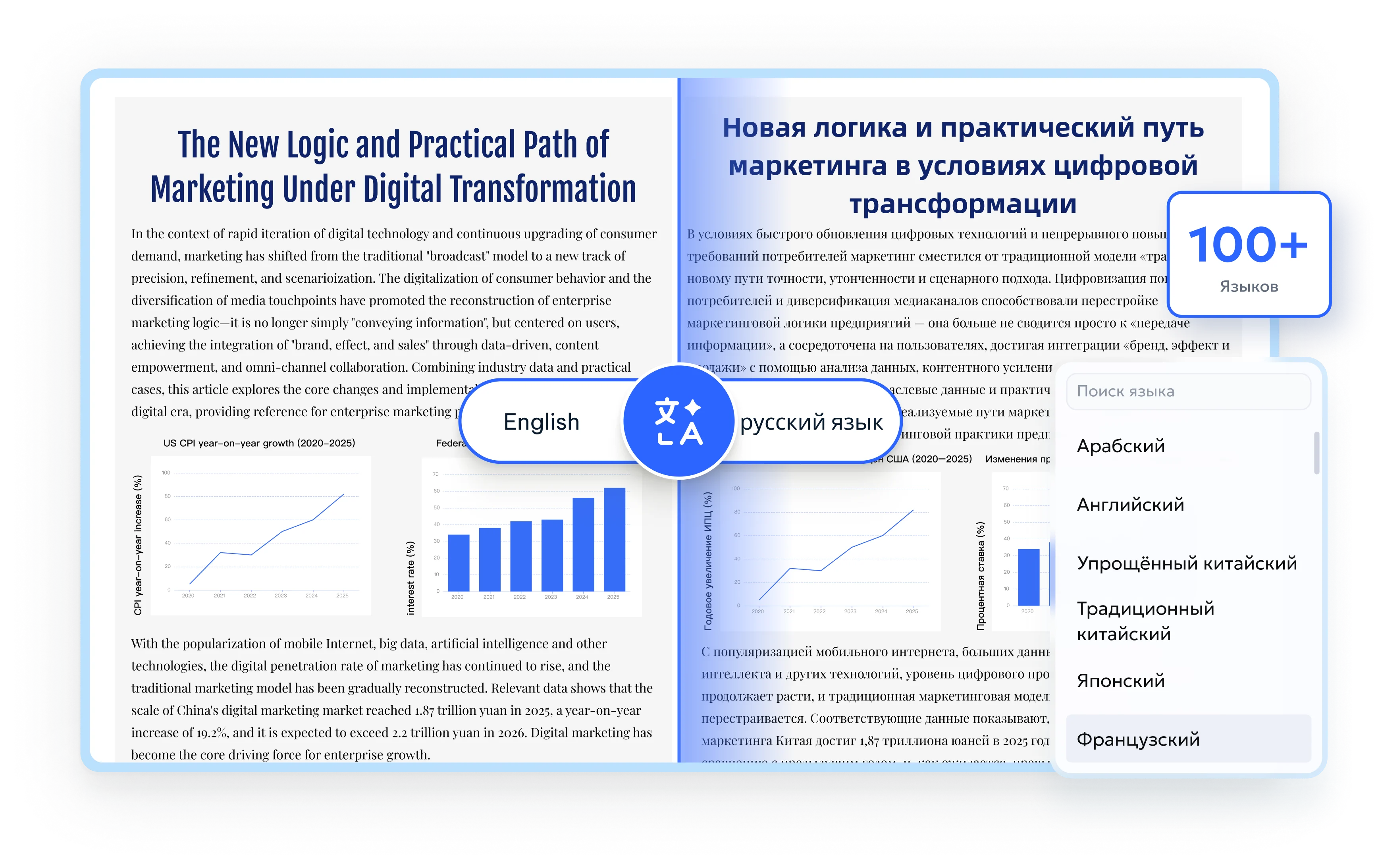 translate pdf