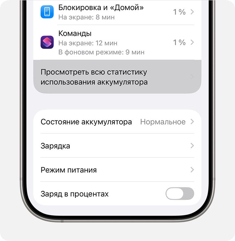 экран iPhone со статистикой расхода аккумулятора приложениями