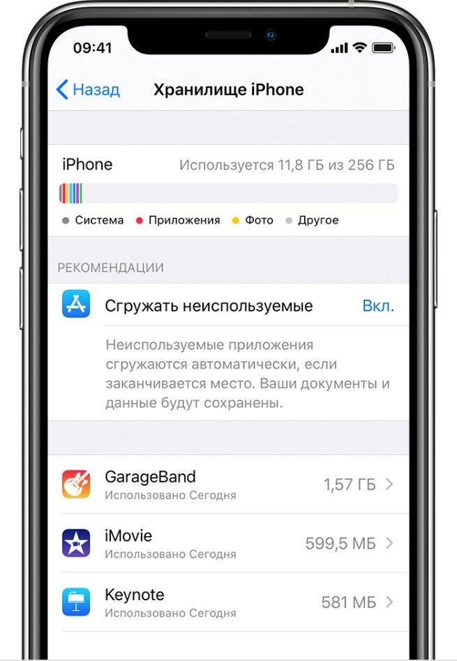 Хранилище iPhone