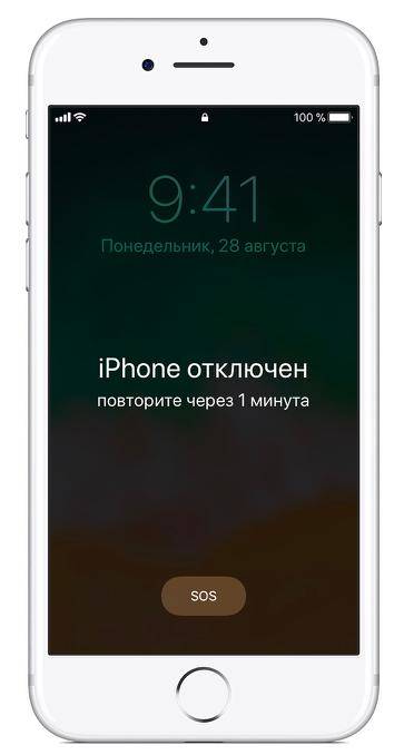 айфон отключен