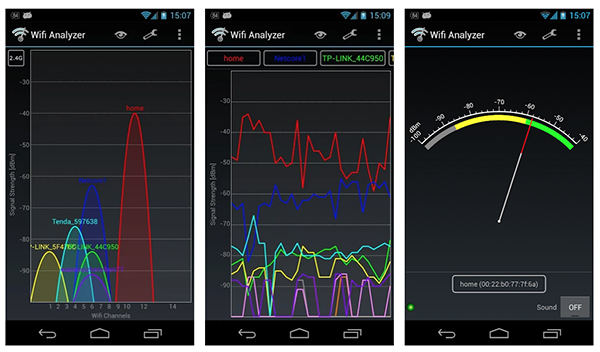 wifi analyzer