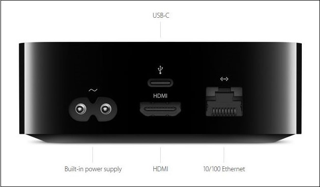 apple tv versions ethernet port