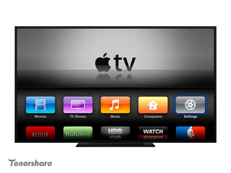 Часы на телевизор самсунг. Apple TV экран. Телевизор айфон. Apple TV Возрождение. Apple TV разные розетки.