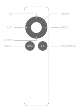 atv flash black vs apple tv