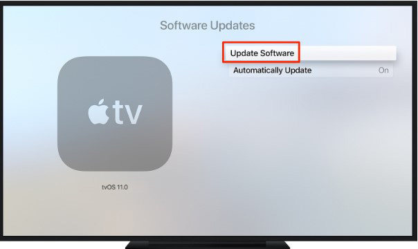 Apple TV show connect to iTunes with USB Cable