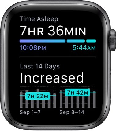 watch sleep mode