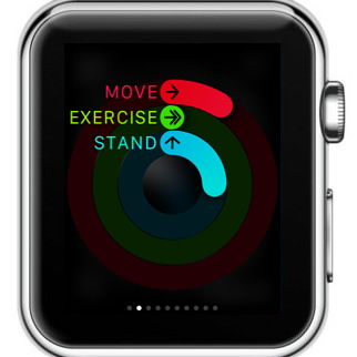 Apple watch not store tracking activity