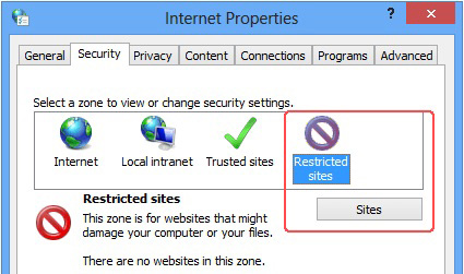 restricted sites