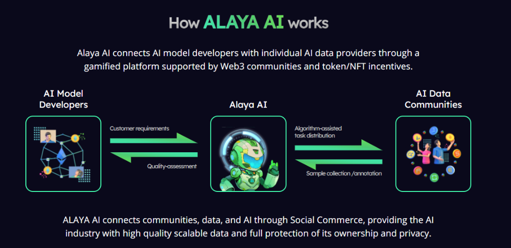 alaya-al-4