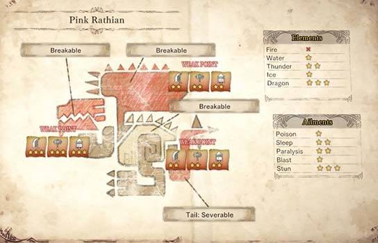 parti rompibili pink rathian mh now