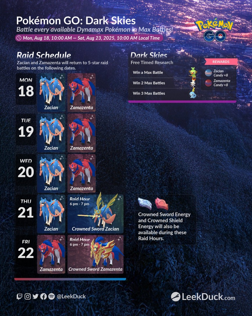  Zacian and Zamazenta raid schedule