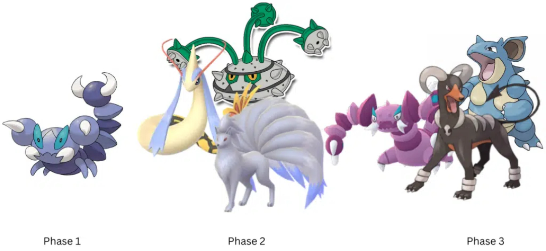 sierrapokemongoad-2