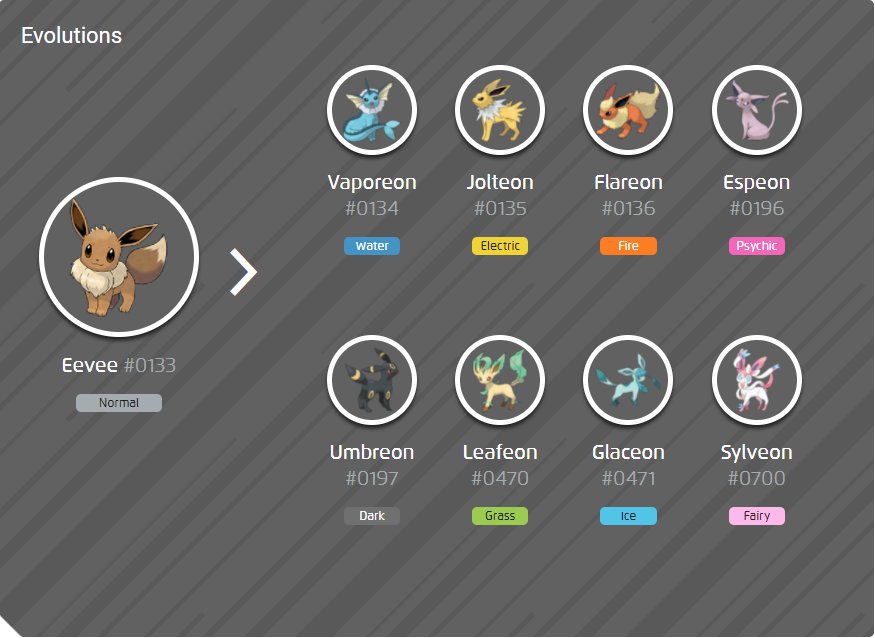 how to get sylveon in pokemon go without name trick