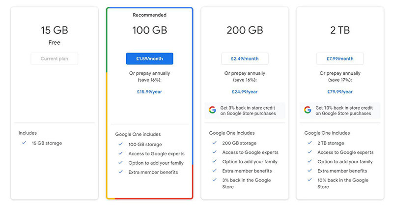 google one plan