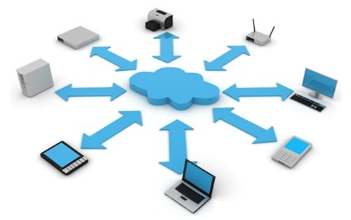 cloud storage service