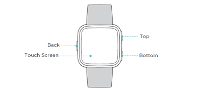 Versa not online working