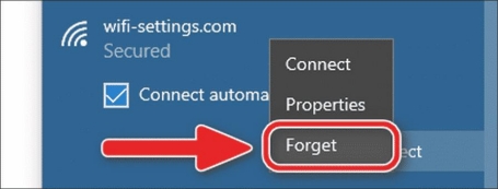 forget network