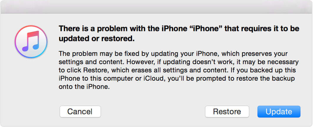 restore your iphone using itunes to reset the passcode