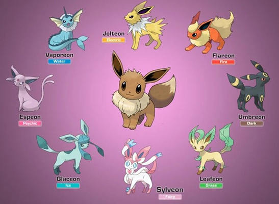 Eevee Pokemon Go Evolutions Guide: How To Get Leafeon, Glaceon, Sylveon,  And Every Eeveelution - GameSpot