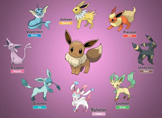 How to get the different Eevee evolutions - Pokémon GO