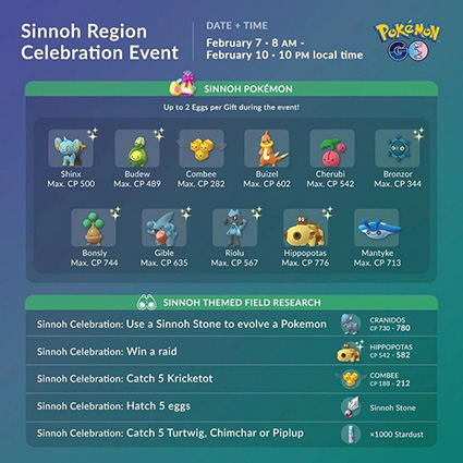 Pokémon Go - Onde encontrar e como usar a Sinnoh Stone?