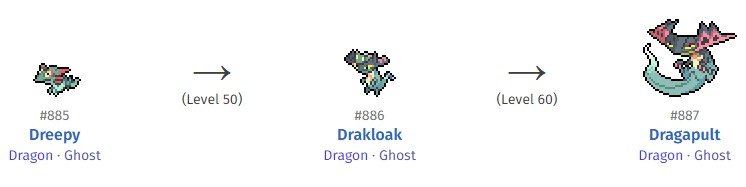 Quick Guide: How to Evolve Drakloak