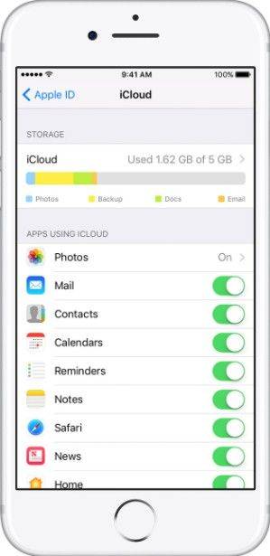 sync with icloud, how can I go back to get my informations saved