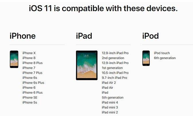 Ios 11 Compatibility Chart