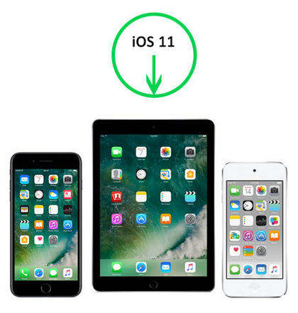 download ios 12