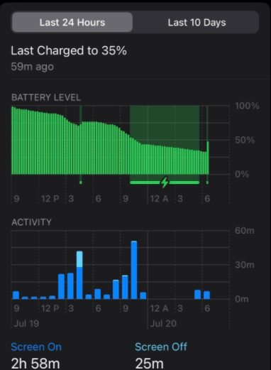 После обновления ios 15