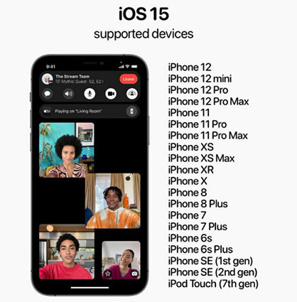 iOS 15.5 supported devices